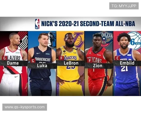 2026年NBA最佳阵容预测：一阵会有哪些面孔？，2026年nba选秀