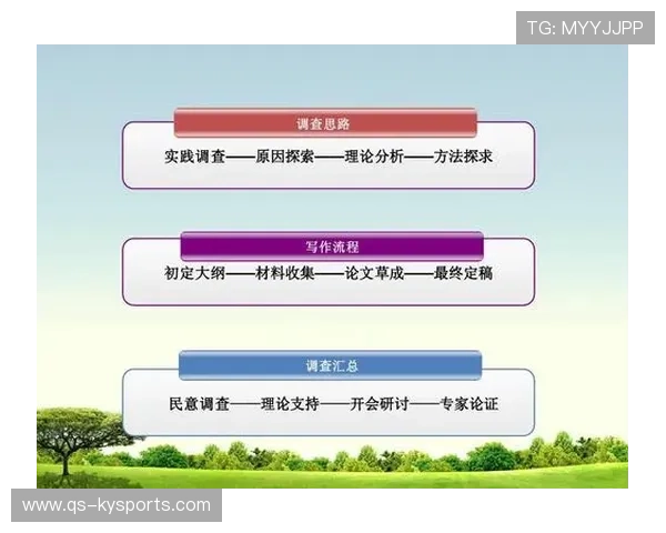 比赛官方发布赛事可持续发展年度总结 比赛官方发布赛事可持续发展年度总结